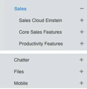 Los vínculos rápidos de las Notas de la versión están organizados por productos, como Sales Cloud Einstein o Funciones principales de ventas, y por funciones, como Chatter o Móvil.