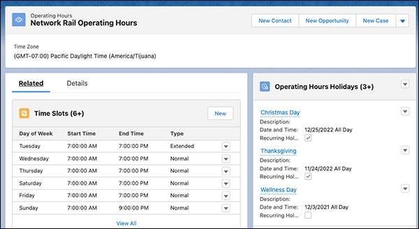 Listview of Operating Hours