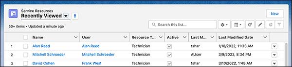 Service Resources listview