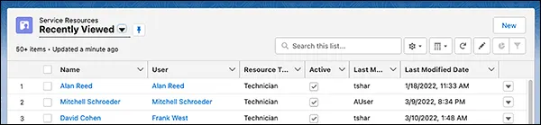 Service Resources listview