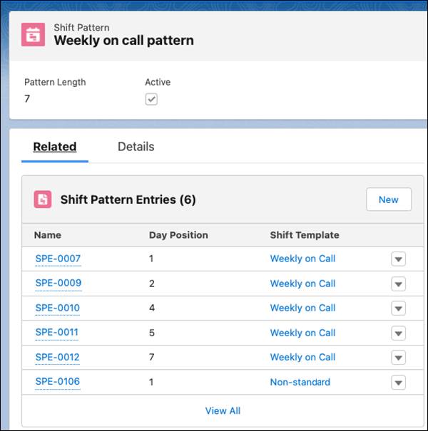 Shift pattern entries