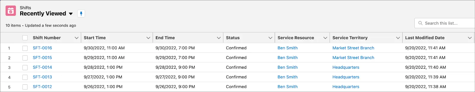 The Shifts tab showing Ben’s shifts.