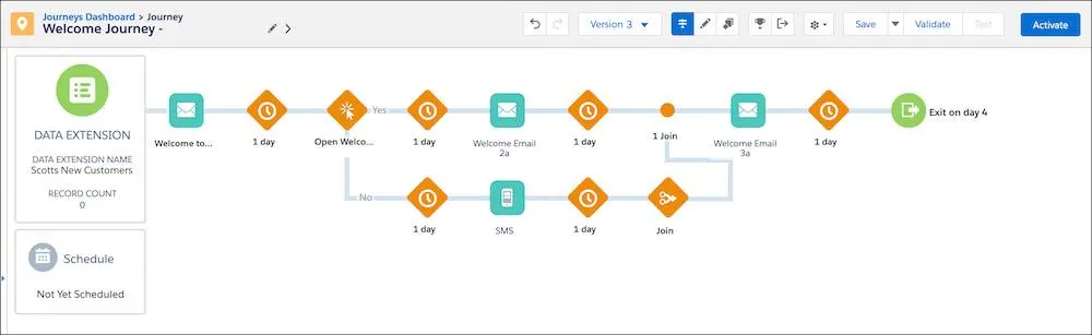 journey builder sms activity