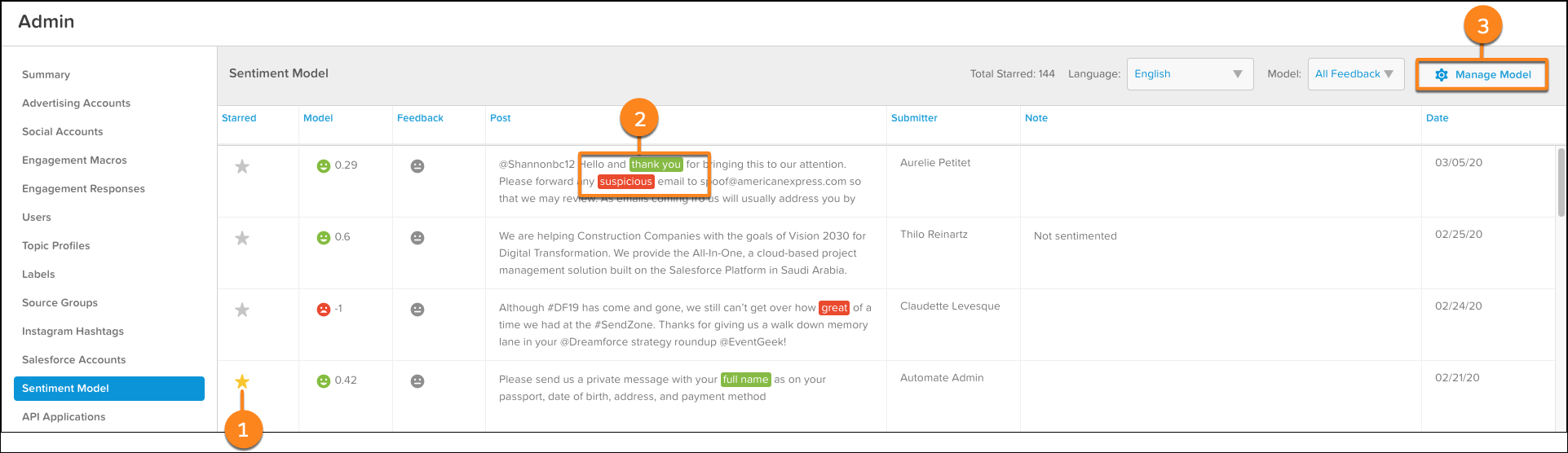 Sentiment model admin screen with callouts for starred, highlighted words, and the manage model button.