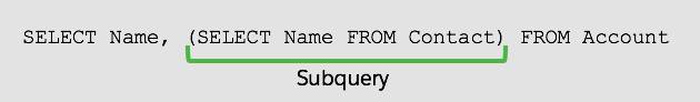 SELECT Name, (SELECT Name FROM Contact) FROM Account. Subquery: SELECT Name FROM Contact