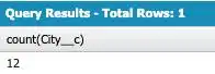 Query Results - Total Rows: 1. The table displays one value: 12.