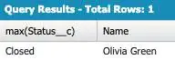 Query Results - Total Rows: 1. Column 1: max(Status__c). Column 2: Name.