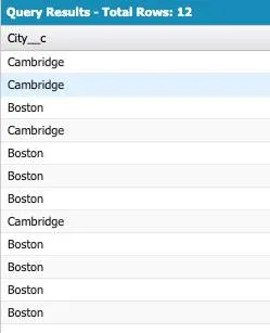 Query Results - Total Rows:12. The table has one column, which displays cities.