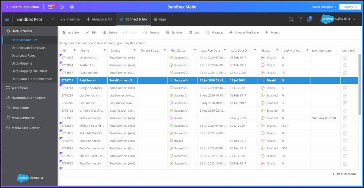 Sandbox モードの Datorama の Sandbox 環境