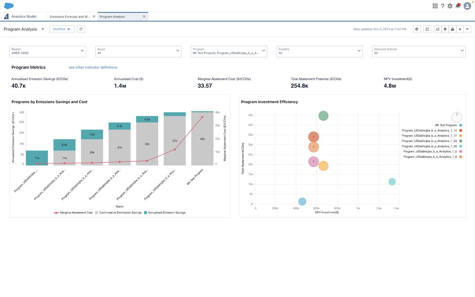 Example Program Analysis page