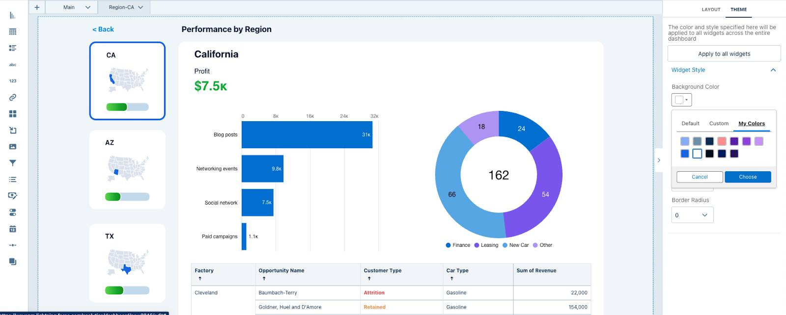 Enhanced dashboard with custom colors