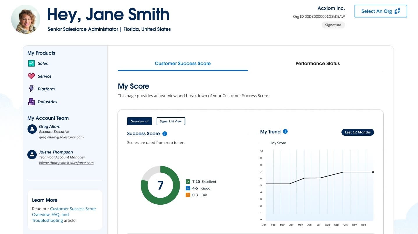 An example customer success score page showing products, score details, and account team