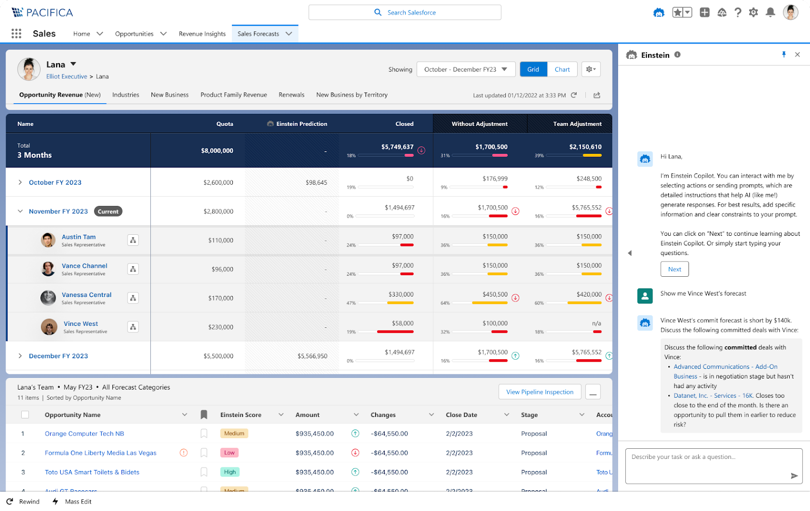 Einstein Copilot interaction in Sales Forecasts