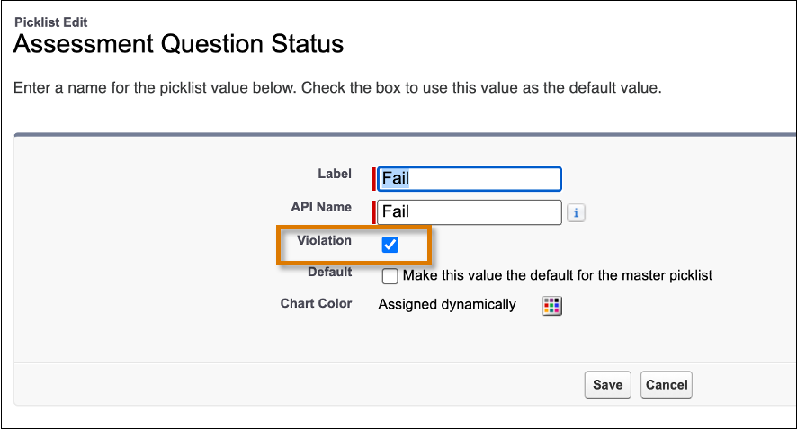 [Assessment Question Status (調査質問状況)] ダイアログで [Violation (違反)] チェックボックスがオンになっている [Fail (不合格)] の表示ラベル。