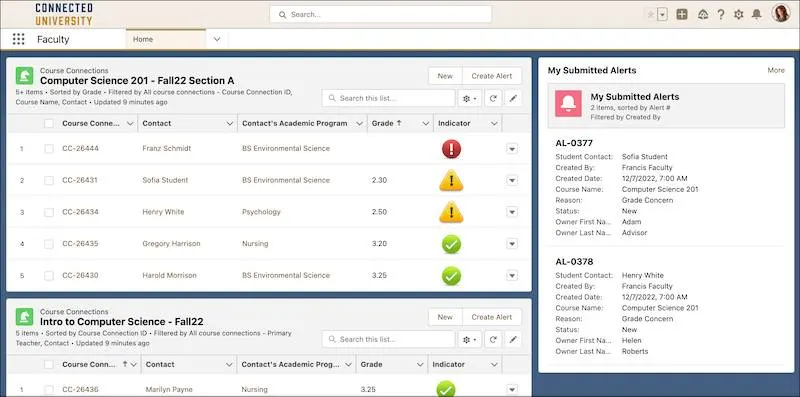 The faculty home page has course sections with students and grades, as well as a section for tracking submitted alerts.