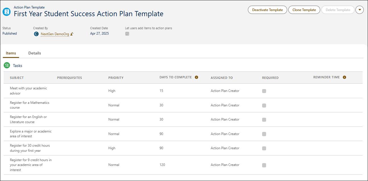 An action plan template.