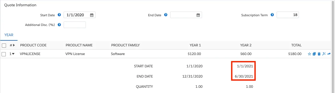 Quote Line Editor with MDQ showing partial segment