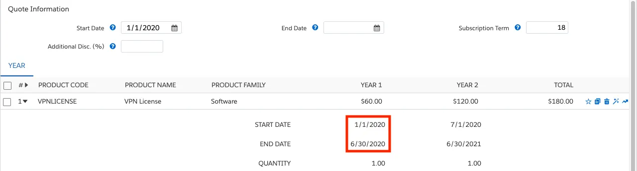 Quote Line Editor with MDQ showing adjusted partial segment