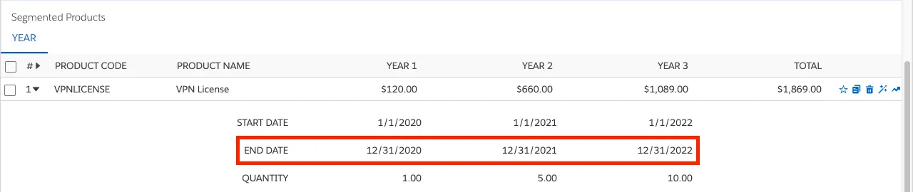 Quote Line Editor with MDQ interface open