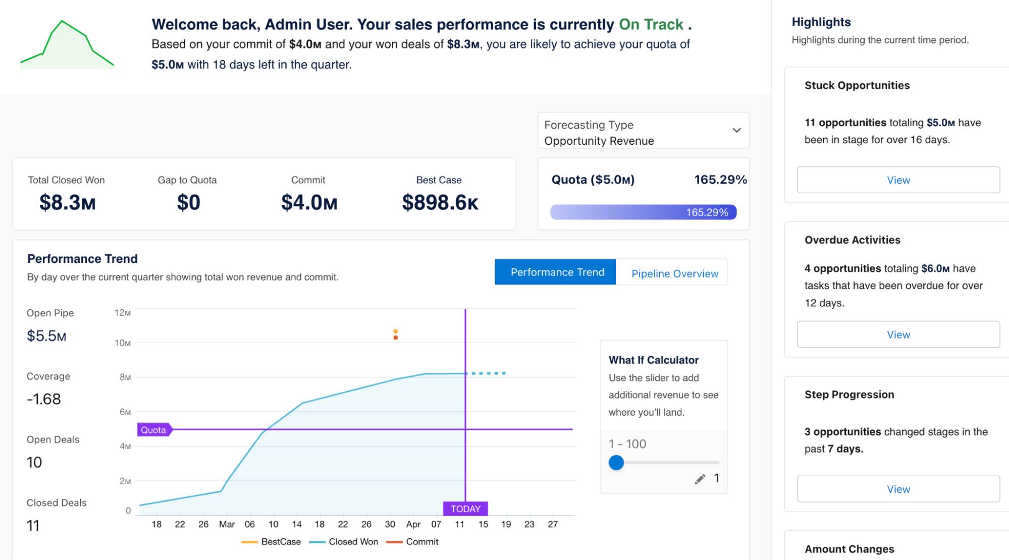 Sales Rep Command Center screen