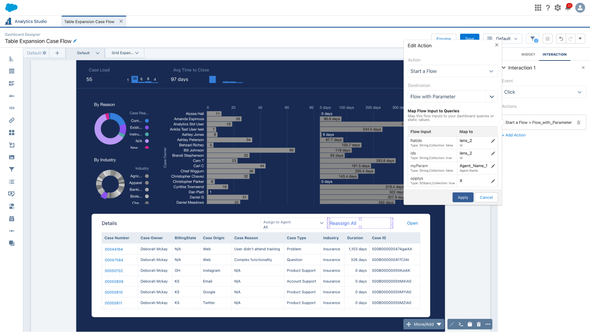 Analytics Studio でのウィジェットの設定