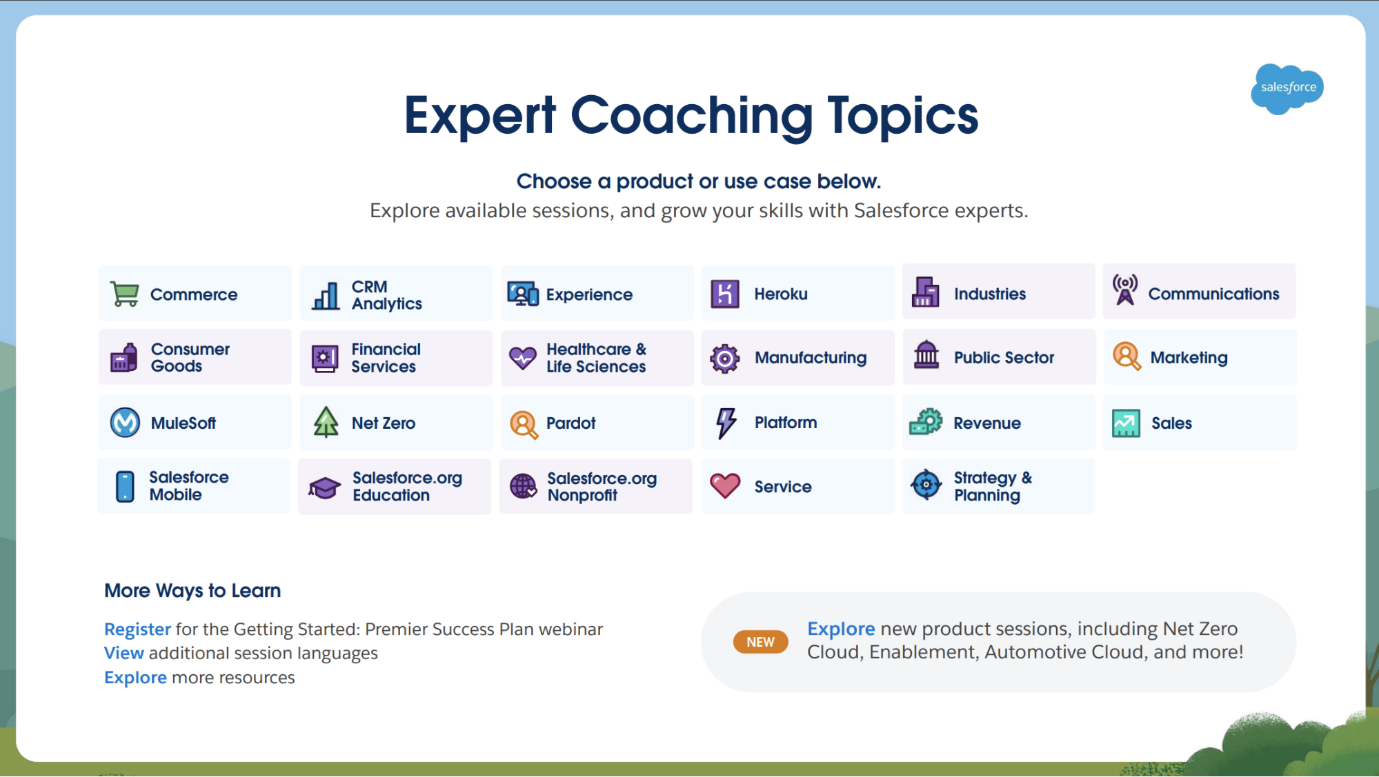 List of product and use case expert coaching topics