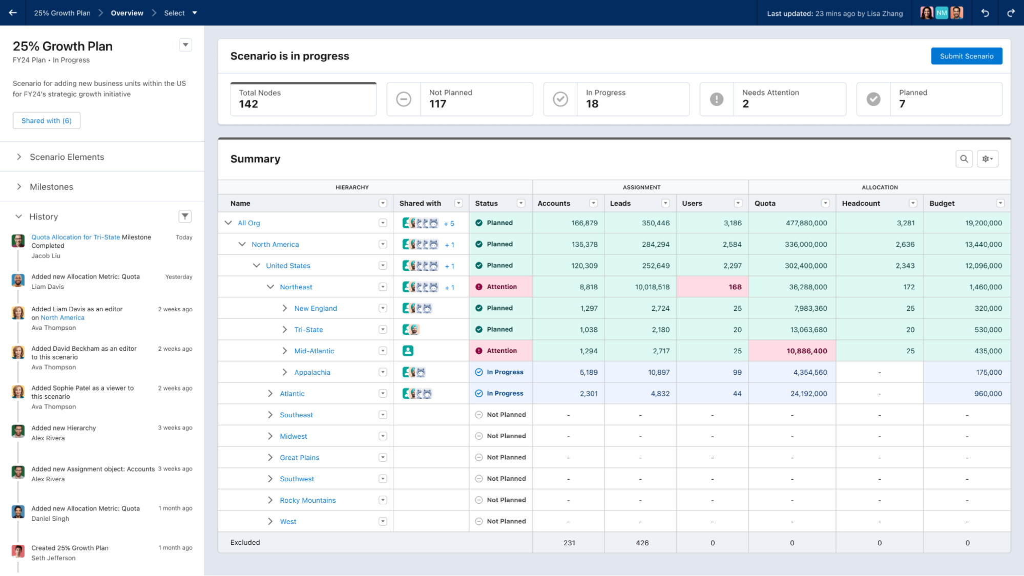 Growth Plan screen in Sales cloud