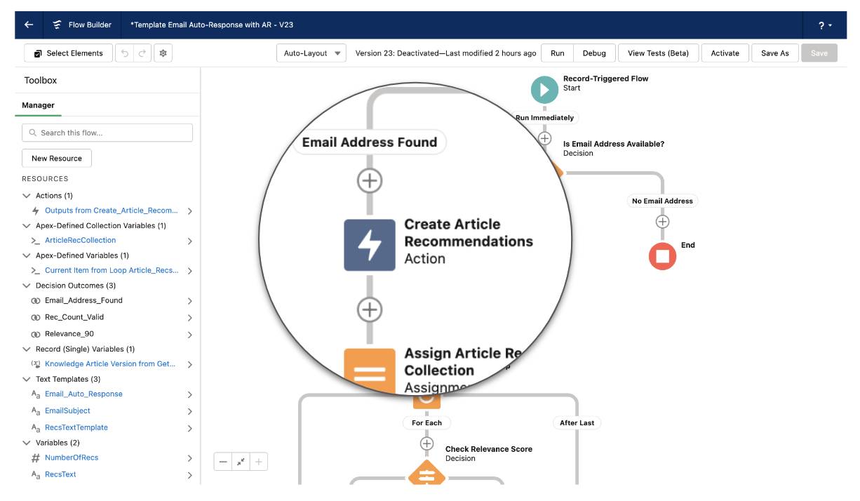 The Create Article Recommendations Action in Flow Builder