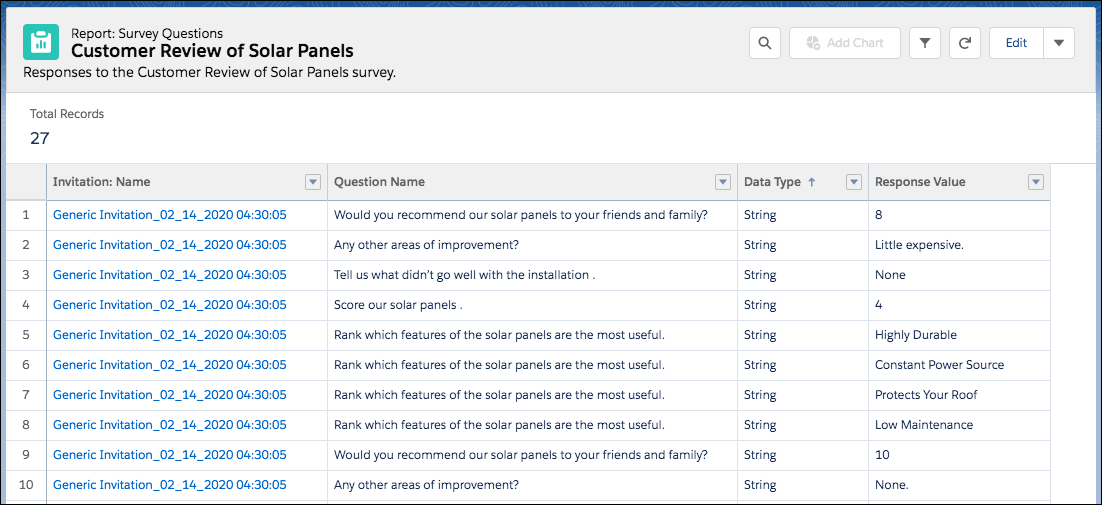 Sample Survey Responses report displaying results from Jackson Garcia. He rated his installation professional as courteous and on time; his installation experience was rated a 4; he thanked them for helping him get set up; and his solar panels worked right away.