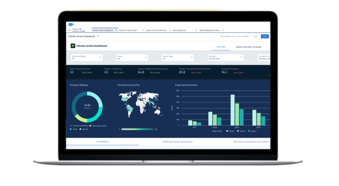 Salesforce-Net-Zero-Cloud Quizfragen Und Antworten