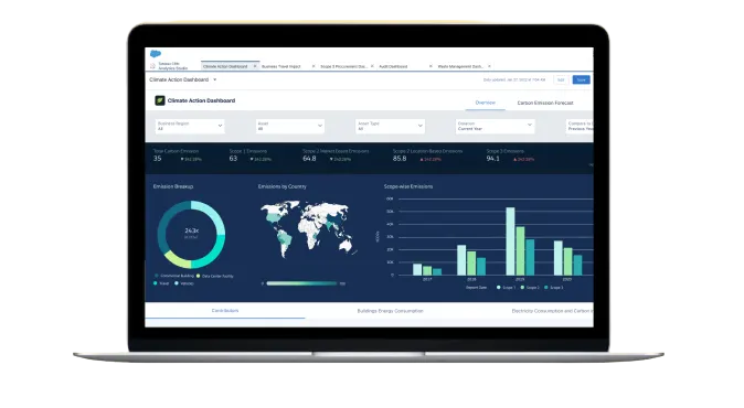 Salesforce Net Zero Cloud