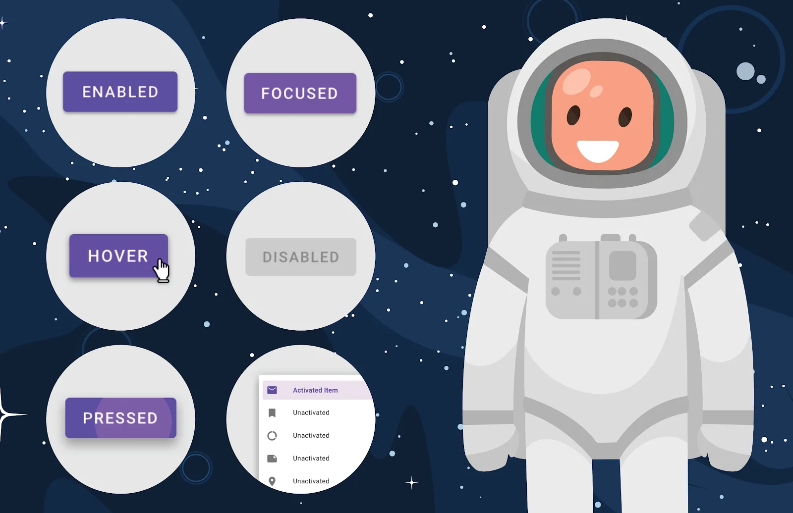 Six different interaction states shown on screens with an astronaut looking at them.