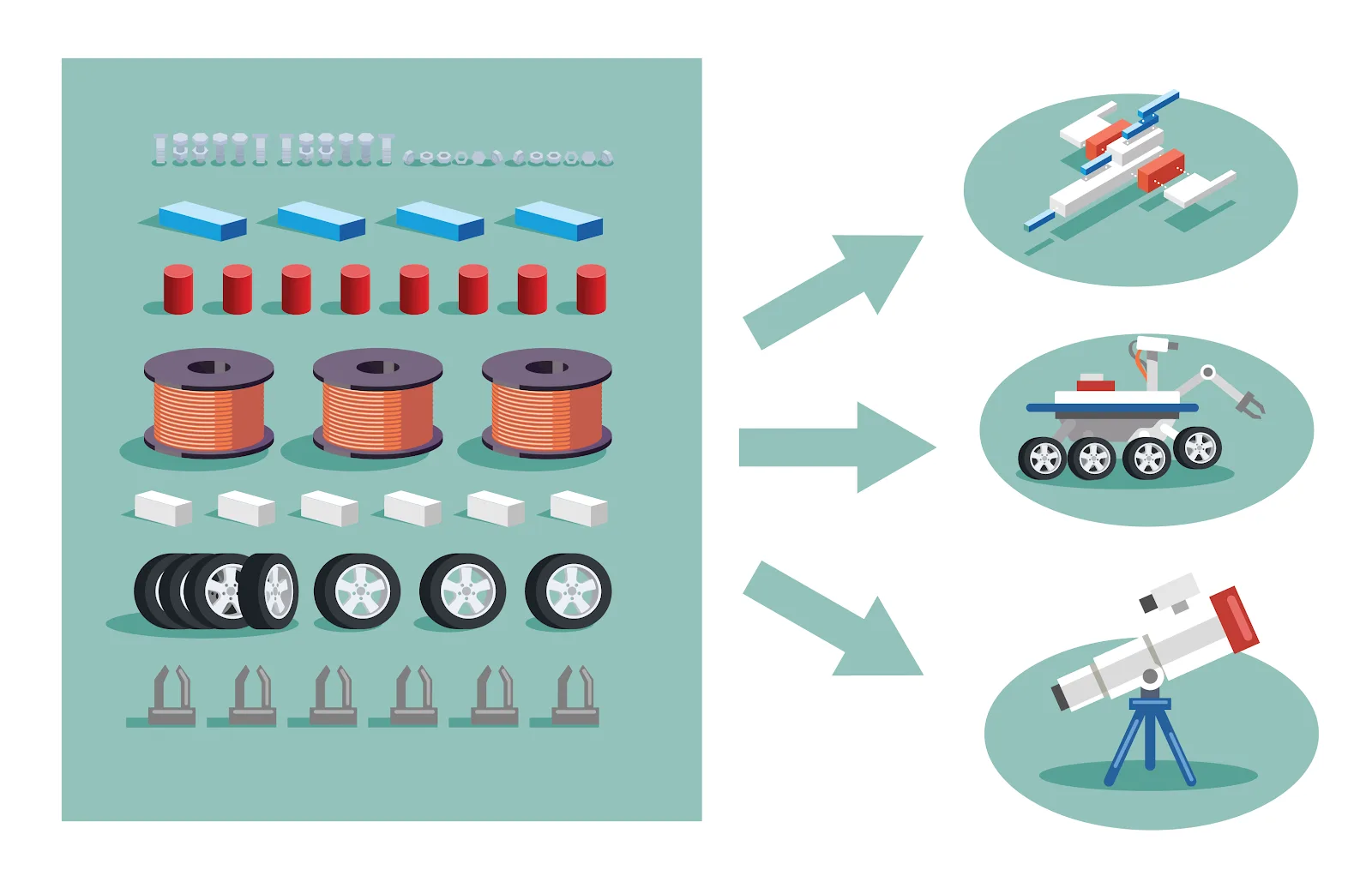 Individual block, wheel, and spool elements are combined to build three different things: a spaceship, a rover, and a telescope.