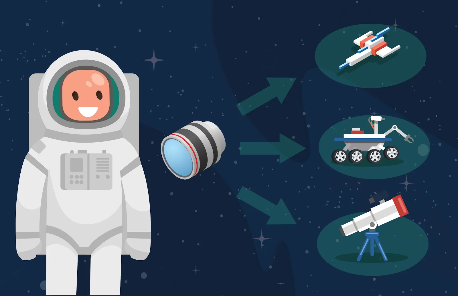 Astronaut engineer considers using a lens component for a spaceship, rover, and telescope.