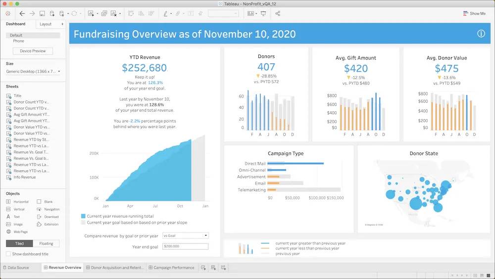 Tableau Desktop の Tableau Dashboards for Nonprofit Fundraising