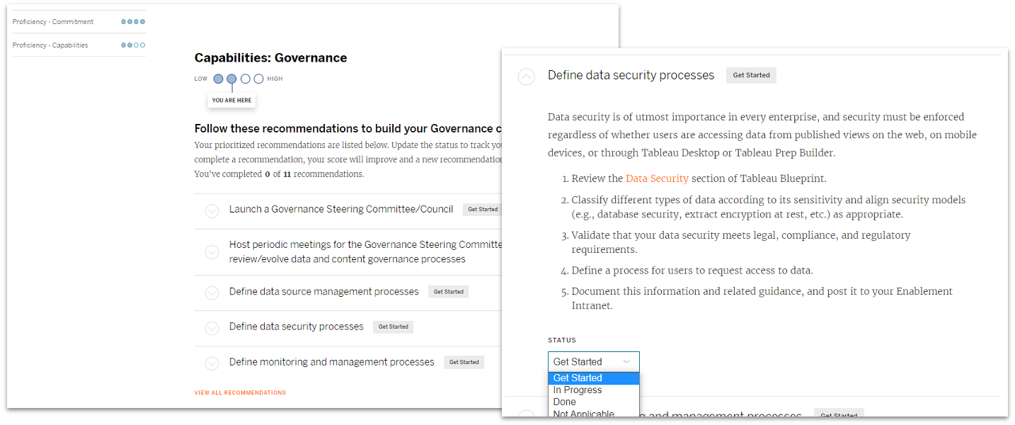 Example of Governance Assessment results as described in above text