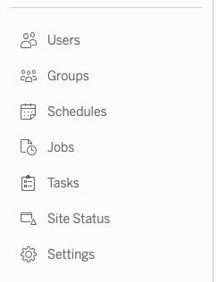 Tableau Cloud Site Admin navigation menu.