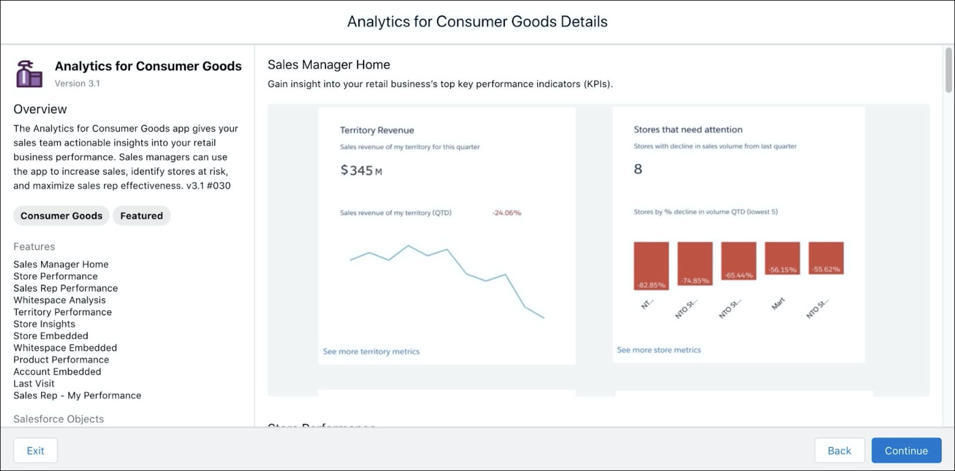 Consumer Goods CRM- Salesforce
