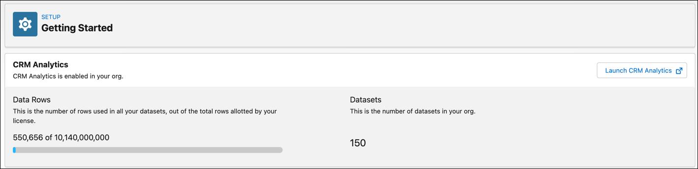 The Getting Started page in Setup showing CRM Analytics enabled in the org.