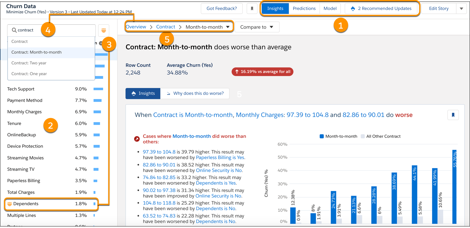 Training Tableau-CRM-Einstein-Discovery-Consultant Kit