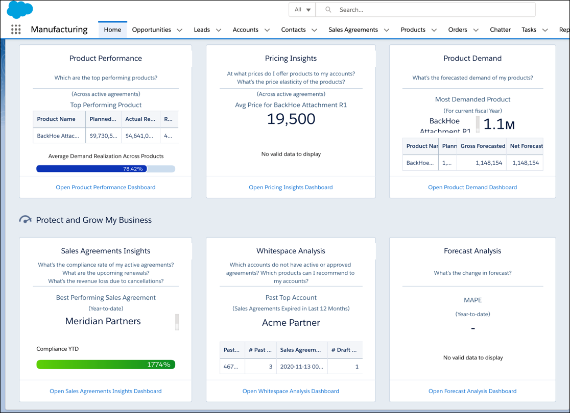 The Key Account Manager Home dashboard on the home page of the Manufacturing app.