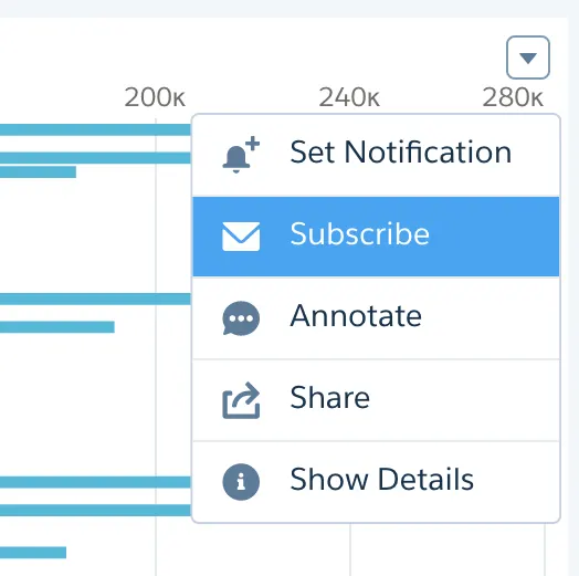 Widget menu open with the Subscribe action selected