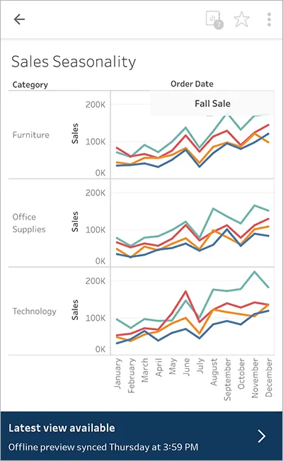 Offline view in Tableau Mobile