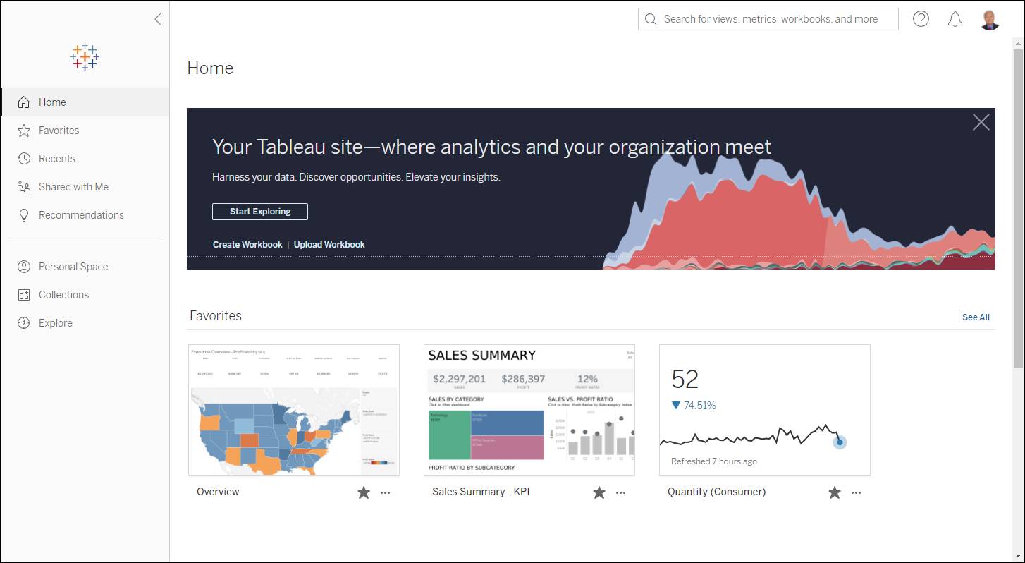 サイドバーが表示されている Tableau Cloud のホームページ