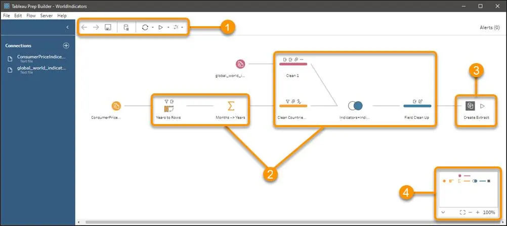 Tableau Prep Builder Flow Panel