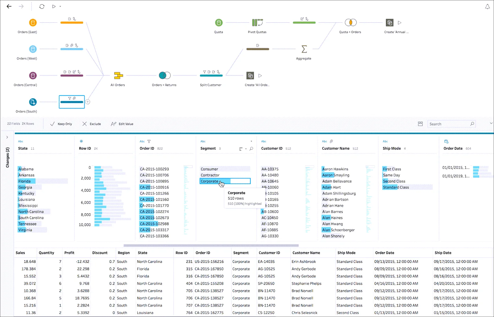 tableau prep incremental refresh