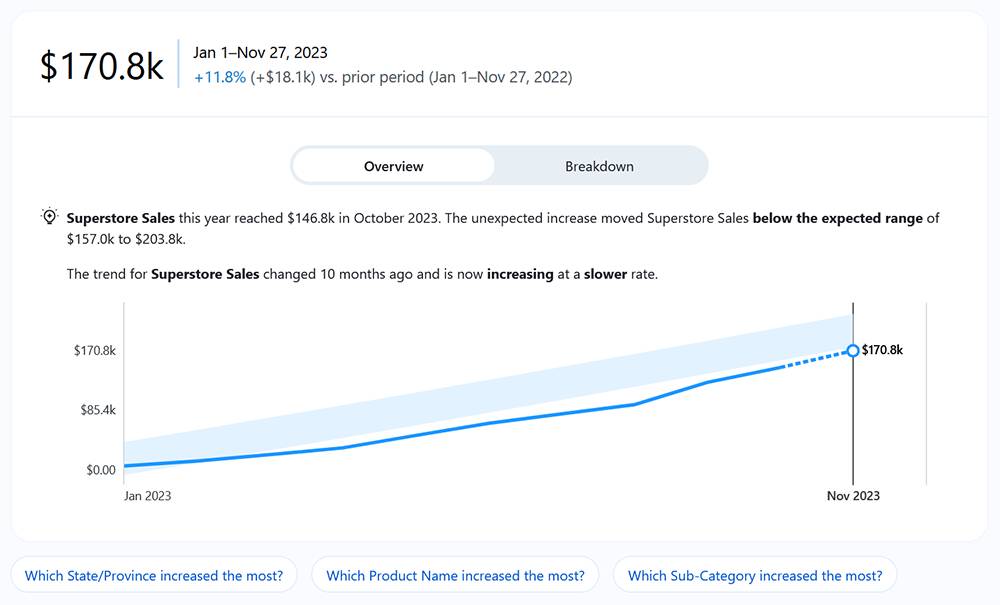 Tableau Essentials 2023: Learn Tableau from Scratch