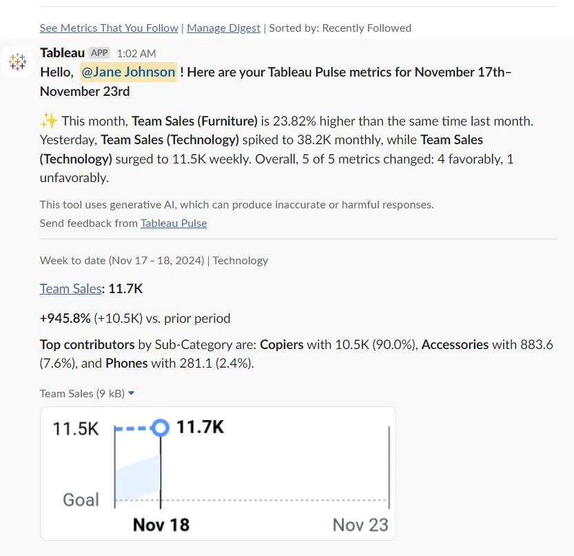 Tableau Pulse Digest in Slack.