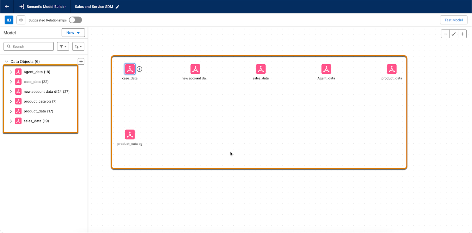 Semantic Model Builder with Data Objects and canvas highlighted.