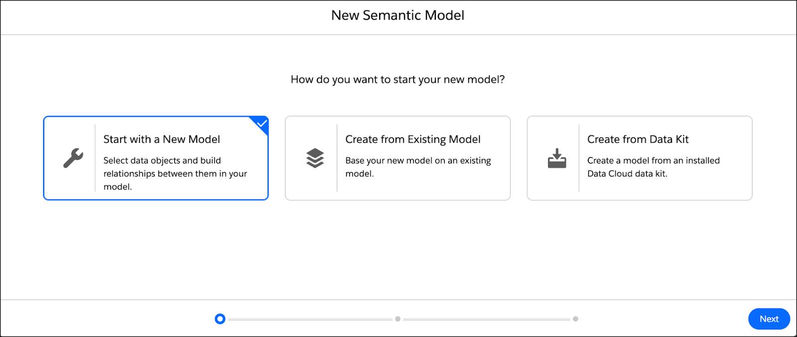 New Semantic Model dialog with Start with New Model highlighted.